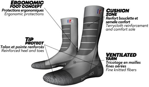 MONNET-Monnet Jarrette Trek Perf - Chaussettes de randonnée-1