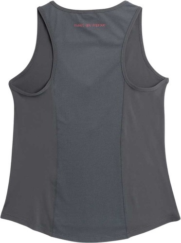 Nox-Nox Pro Fit-3