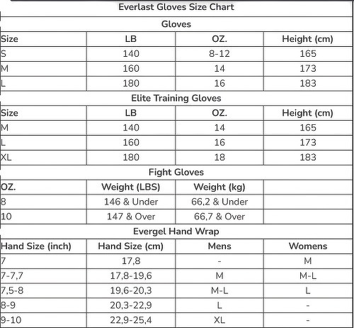 Everlast-Everlast Elite Training - Gants de boxe-1