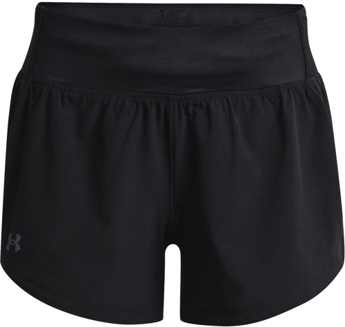 UNDER ARMOUR-Under Armour Speedpocket Perf-3