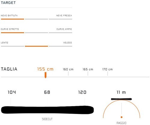 BLIZZARD-Ski Firebird Src + X Cell 12 Demo - 2019 | 20-1