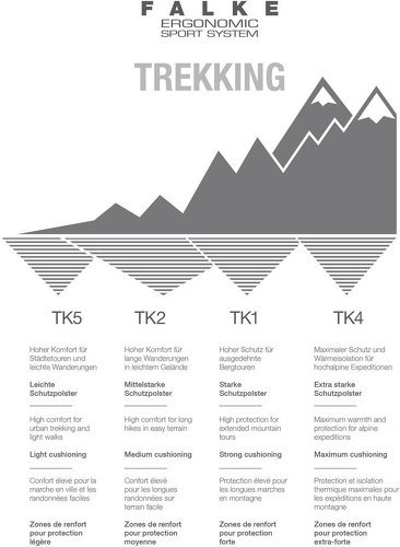 FALKE-Falke Tk2 - Chaussettes de randonnée-2