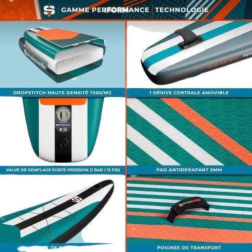 SIMPLE PADDLE-Race 12'6 28'' 6'' (381 X 71 X 15 Cm) - Planche de stand up-paddle-2