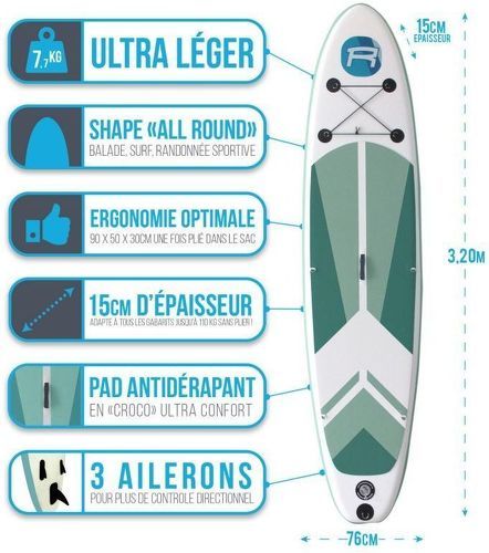 ROHE-Stand Up Paddle Gonflable Indiana Green Rohe 10'6'' (320Cm) 30'' (76Cm) 6'' (15Cm) Avec Pompe, Pagaie, Leash Et Sac De Transport-2