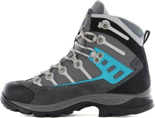 Asolo-Atlantis GV ML STP-2
