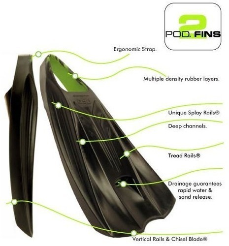 POD-Pod Pf2 Palmes Bodyboard-1