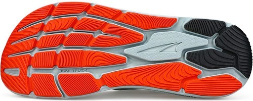ALTRA-Paradigm 6-1