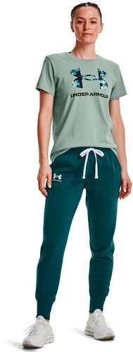 UNDER ARMOUR-Under Armour Joggeurs Rival Fleece-4