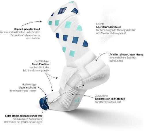 INCYLENCE-Incylence Levels - Chaussettes de running-4