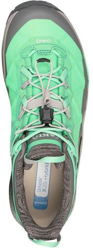 Aku-Rocket Dfs Gore-Tex-1