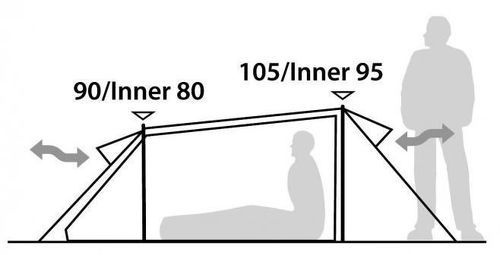 Robens-Robens Arch 2 - Tente de randonnée-3