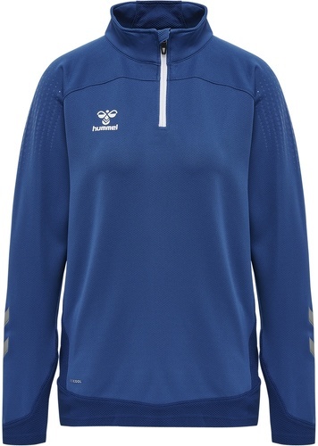 HUMMEL-Lead-2