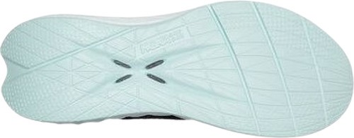 HOKA ONE ONE-Carbon X 3-2