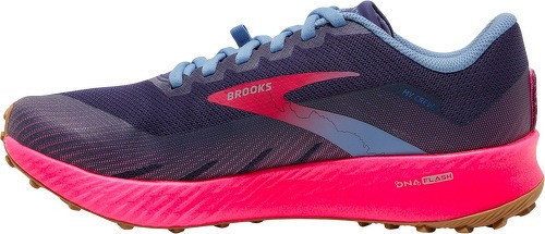 Brooks-Catamount-1