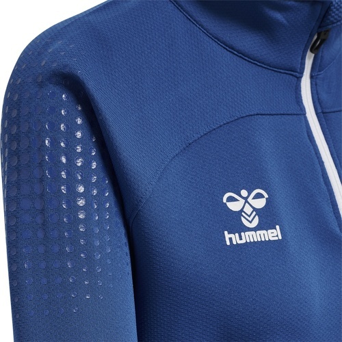 HUMMEL-Lead-3