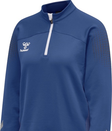 HUMMEL-Lead-4