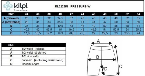 Kilpi-Kilpi Cuissard Sans Bretelles Pressure-2