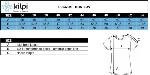 Kilpi-Kilpi Maillot Manche Courte Moate-2