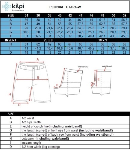 Kilpi-Kilpi Otara 3/4 Les Pantalons-4
