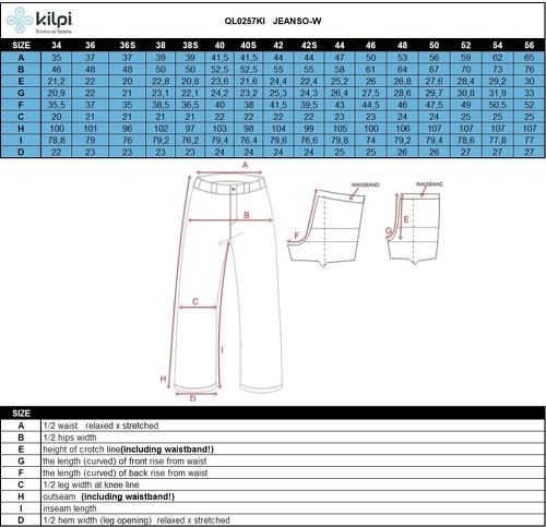 Kilpi-Kilpi Les Pantalons Jeanso-2