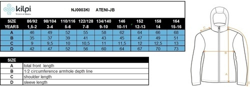 Kilpi-Kilpi Ateni-2