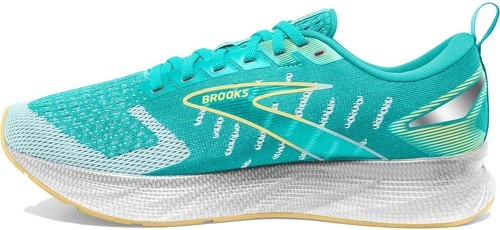 Brooks-Levitate 6-4