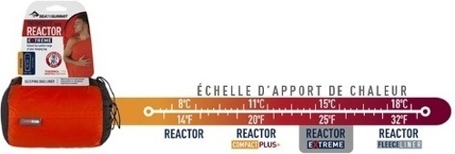 SEA TO SUMMIT-Drap De Sac De Couchage Sts Reactor Extreme Red-2