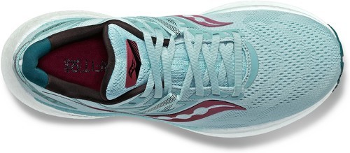 SAUCONY-Triumph 20-1