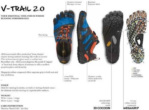 Vibram-V-Trail 2.0-4