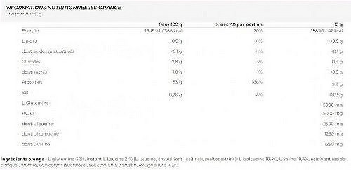 Biotech USA-BCAA + Glutamine Zero (480g) [ORANGE]-1