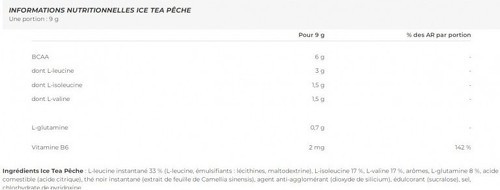 Biotech USA-BCAA Zero (700g) [ICE TEA PÊCHE]-1