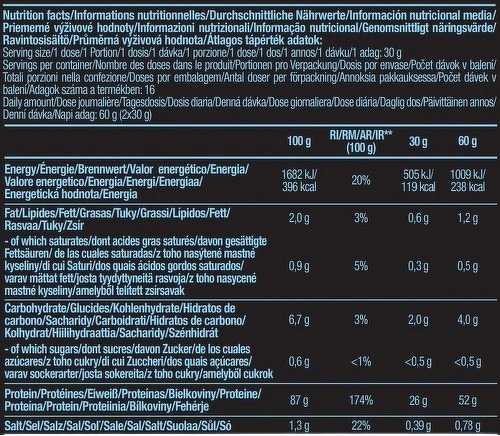 Biotech USA-Beef Protein (1,8Kg) [CHOCO COCO]-2