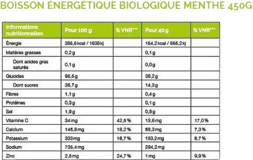 ATLET-Boisson énergétique Bio (450g) [MENTHE]-2