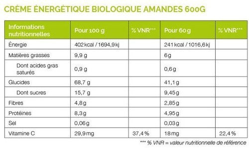 Atlet Nutrition-Biologique Atlet - Boissons énergétiques-1