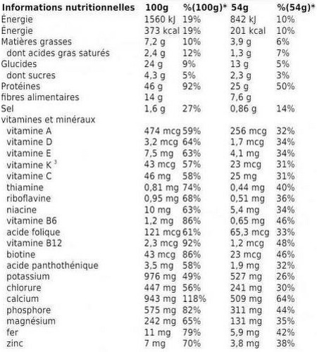 USN-Diet Fuel Ultralean (2Kg) [VANILLE]-1