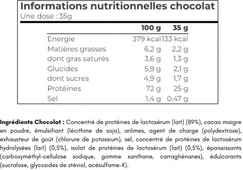Dymatize-Elite Whey (907g) [CHOCOLAT]-1