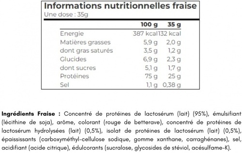Dymatize-Elite Whey (907g) [FRAISE]-1