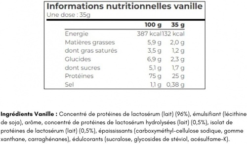 Dymatize-Elite Whey (907g) [GOURMET VANILLE]-1