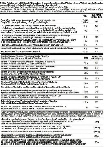 Biotech USA-Good meal (1Kg) [CHOCOLAT]-3
