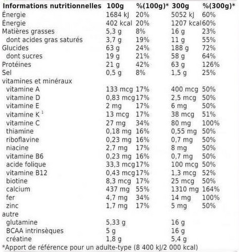 USN-Hyperbolic Mass (2Kg) [FRAISE]-1