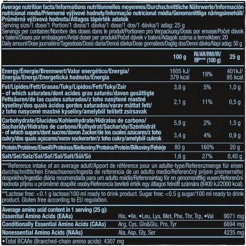 Biotech USA-Iso Whey Zero (908g) [CAFÉ LATTE]-1