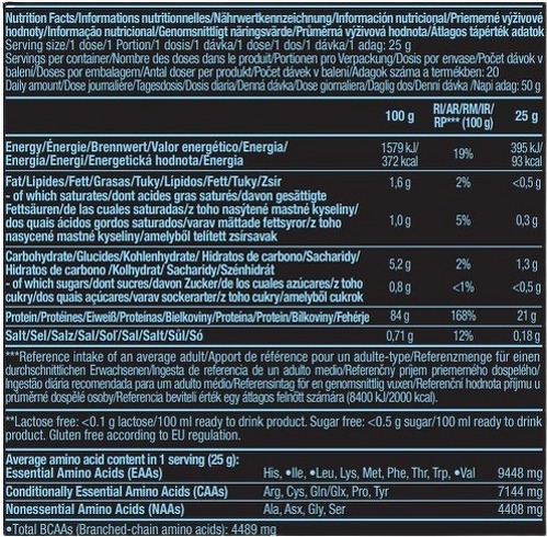 Biotech USA-Iso Whey Zero (500g) [FRAMBOISE]-1