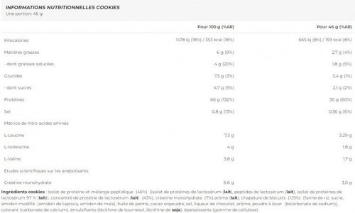 Muscletech-Nitro-Tech Performance Series (907g) [COOKIES & CREAM]-1