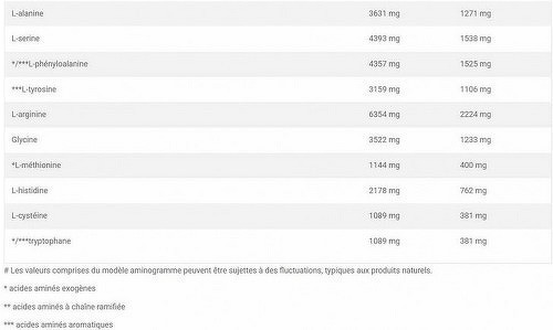 Olimp Sport Nutrition-Sojavit 85 (700g)-2