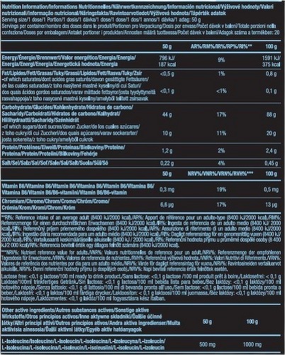 Scitec Nutrition-Super carb Xpress (1Kg) [THE GLACE FRAMBOISE]-2