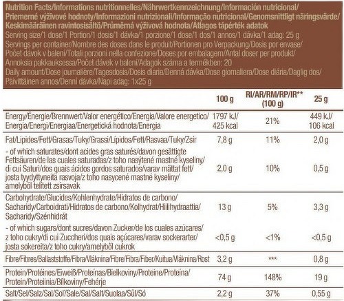 Biotech USA-Vegan Protein (500g) [NOISETTE]-1