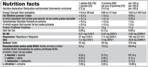 Olimp Sport Nutrition-BCAA 20:1:1 Xplode Powder (500g) [POIRE]-2