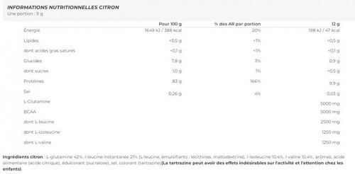 Biotech USA-BCAA + Glutamine Zero (480g) [CITRON]-1