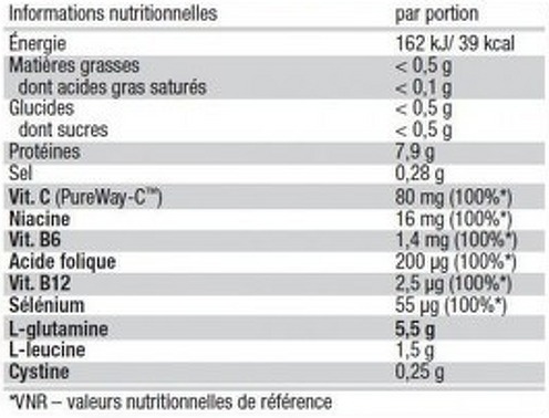 Olimp Sport Nutrition-Glutamine Xplode Powder (500g) [CITRON]-1