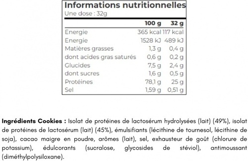 Dymatize-ISO 100 Hydrolyzed (900g) [COOKIES & CREAM]-1